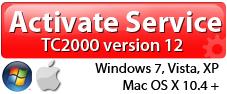 Activate TC2000
