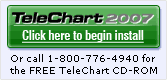 Download TeleChart 2007